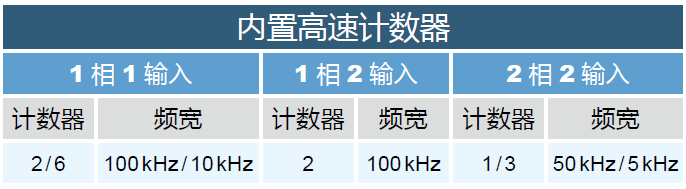 東莞品鑫機電主網