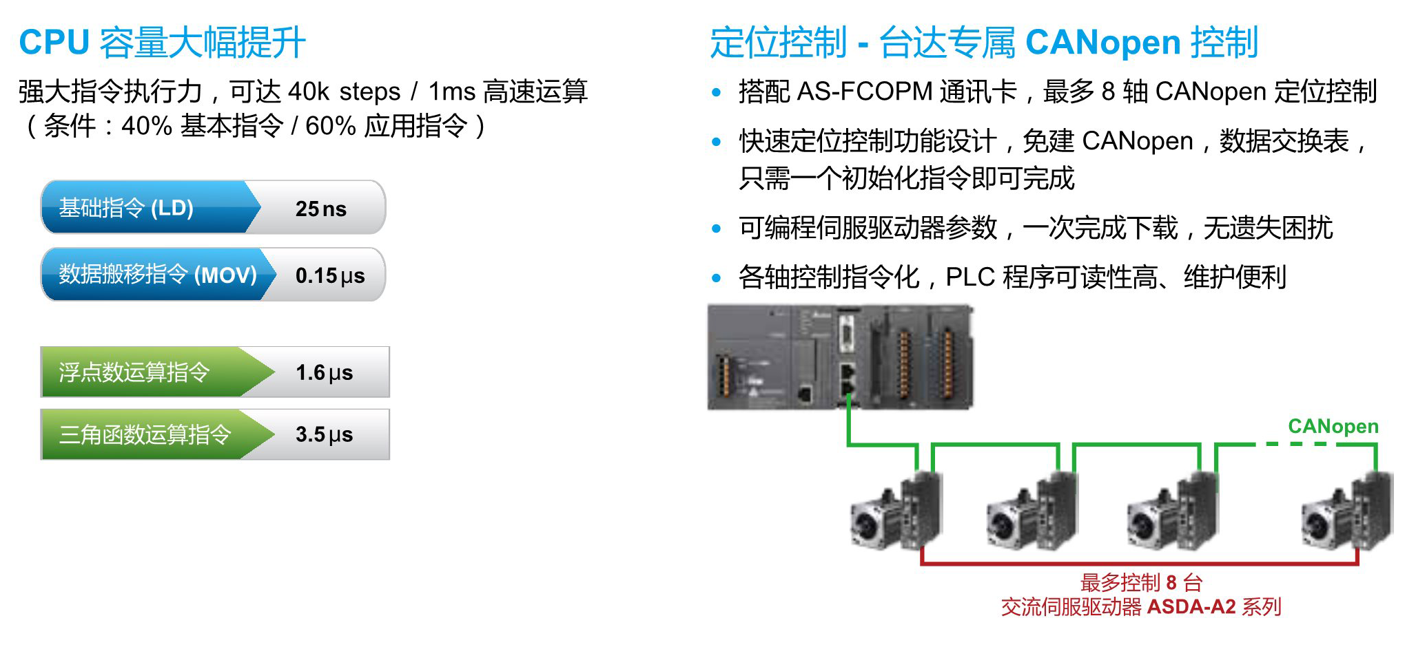 東莞品鑫機電主網