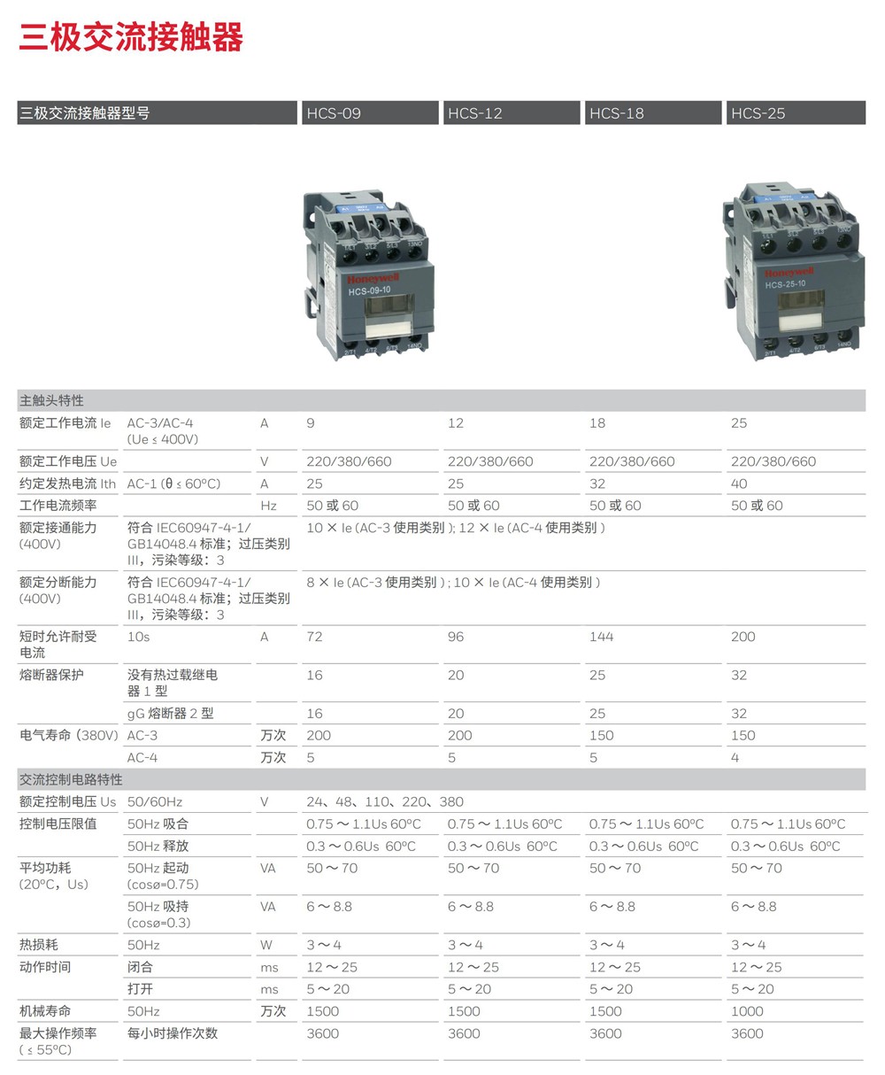 東莞品鑫機電主網