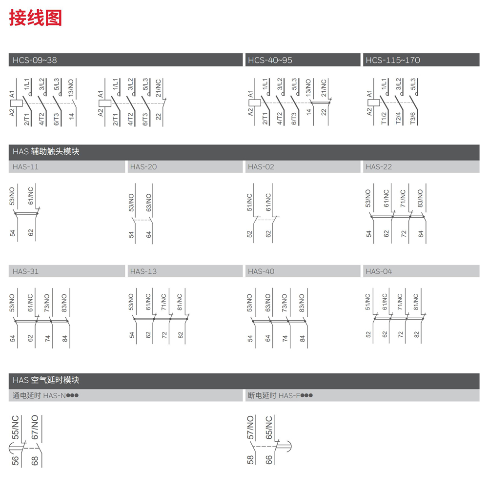 東莞品鑫機電主網