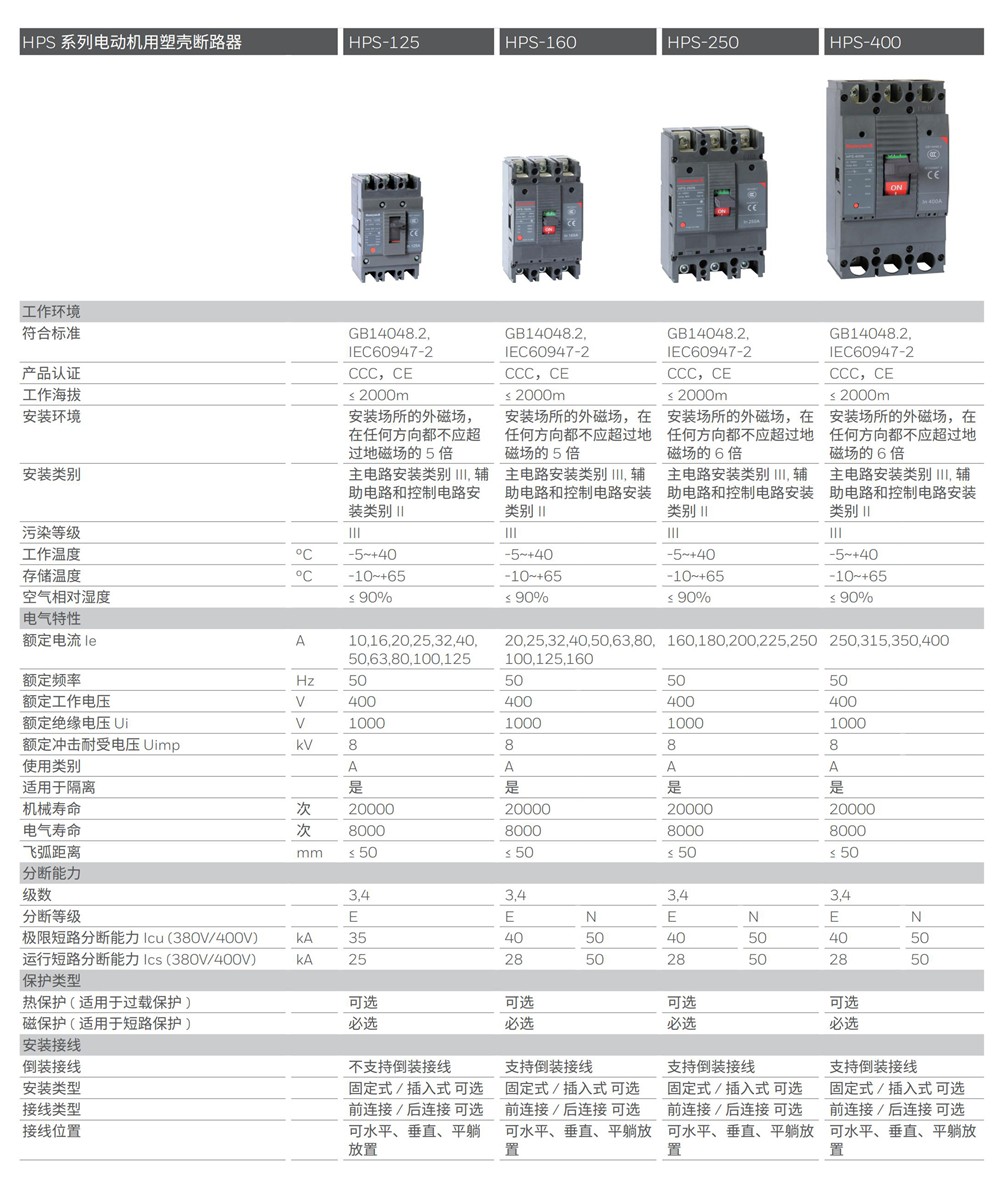 東莞品鑫機電主網