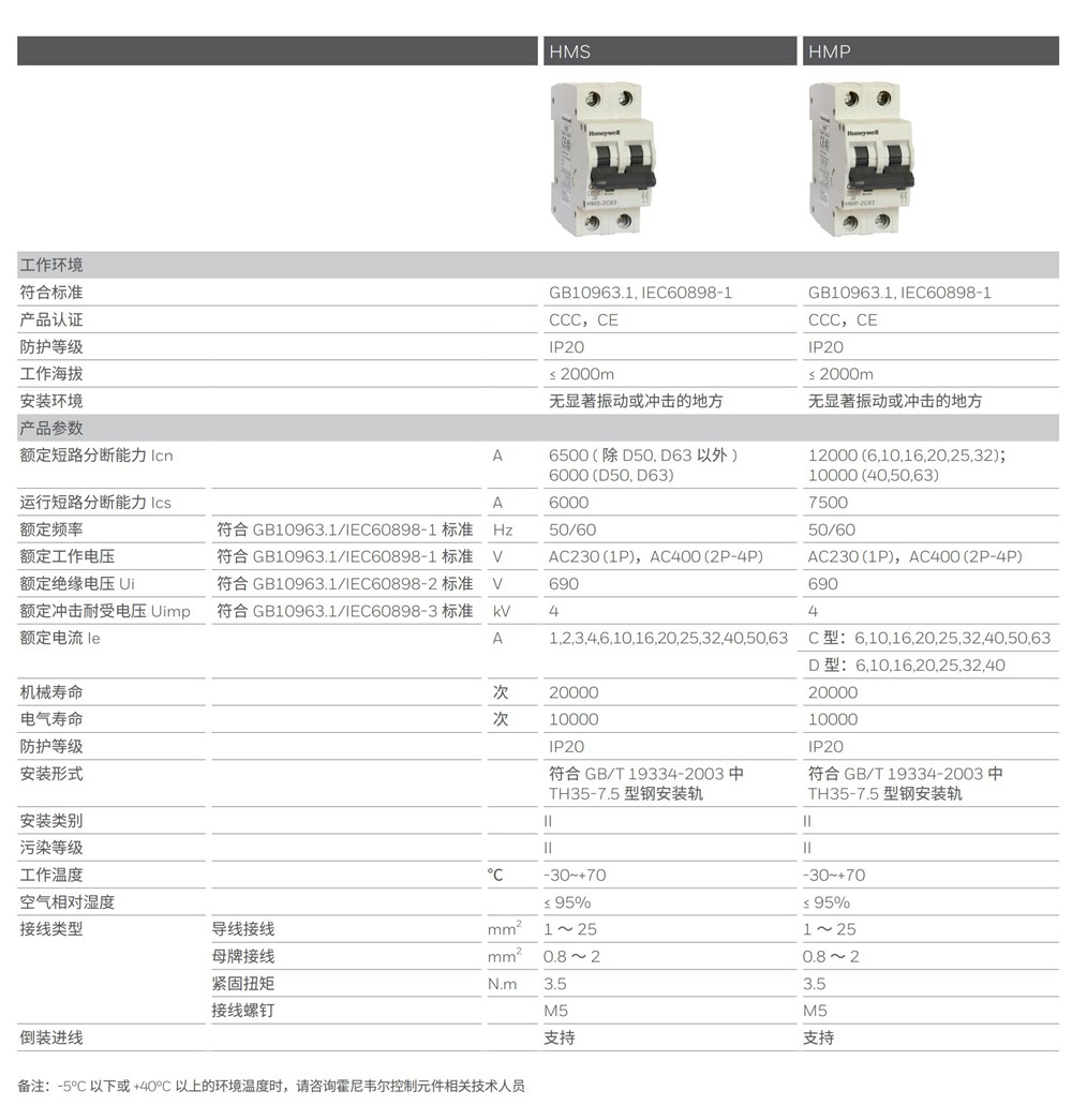 東莞品鑫機電主網